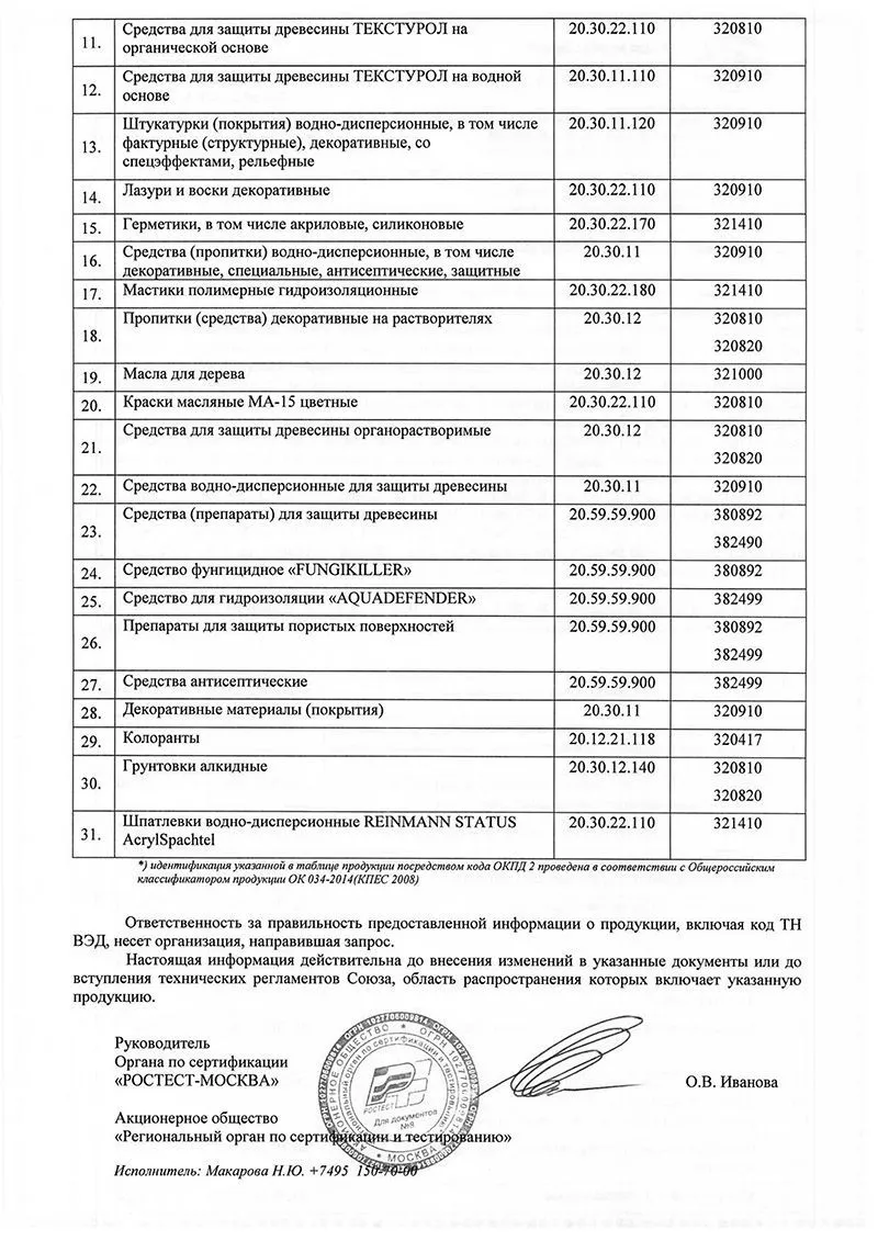 Краска интерьерная акрил Parade W4 дом и офис моющаяся База С 9л цена -  купить в Барнауле, Бийске. Размеры, характеристики, фото в  интернет-магазине.