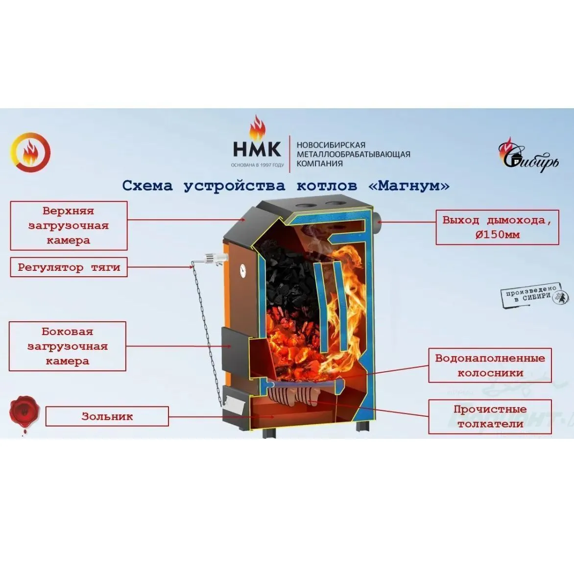 магнум котел длительного горения 15 габариты. котёл длительного горения магнум 20. котел длительного горения (кдг) "магнум" 15 квт. котел магнум 30 квт характеристики. котёл magnum кдг 15 квт.