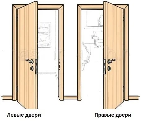 Машину ударили соседней дверью на парковке. Что с этим делать?